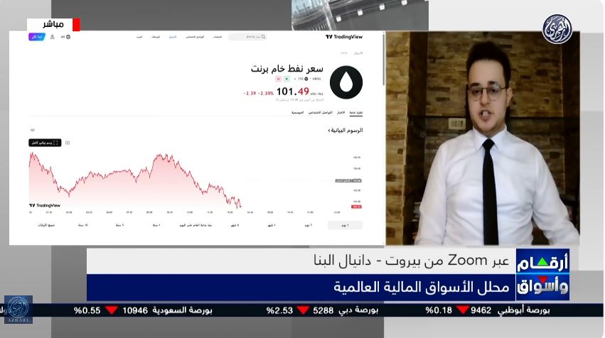 الخبير دانييال البنا