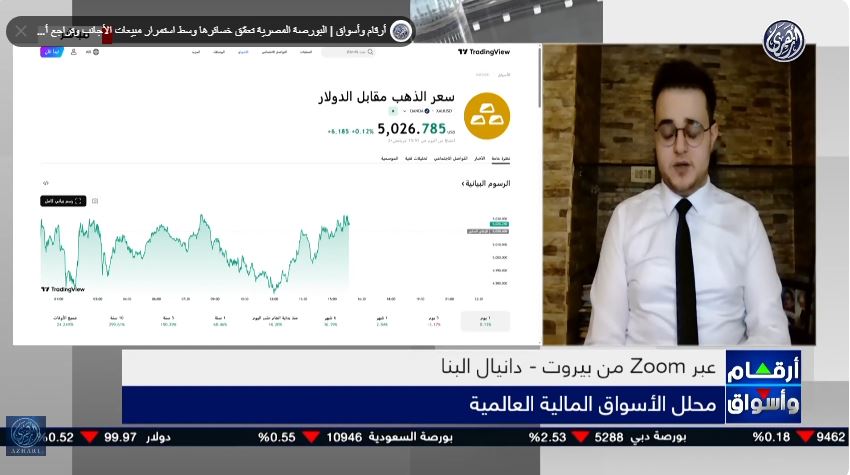 الخبير دانيال البنا