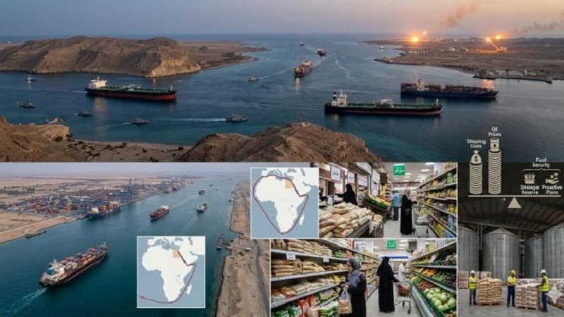 الامن الغذائي وحرب إيران