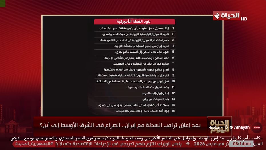 اللواء سمير فرج