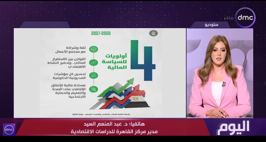 الدكتور عبد المنعم السيد