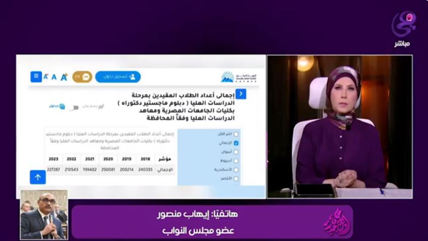 النائب إيهاب منصور