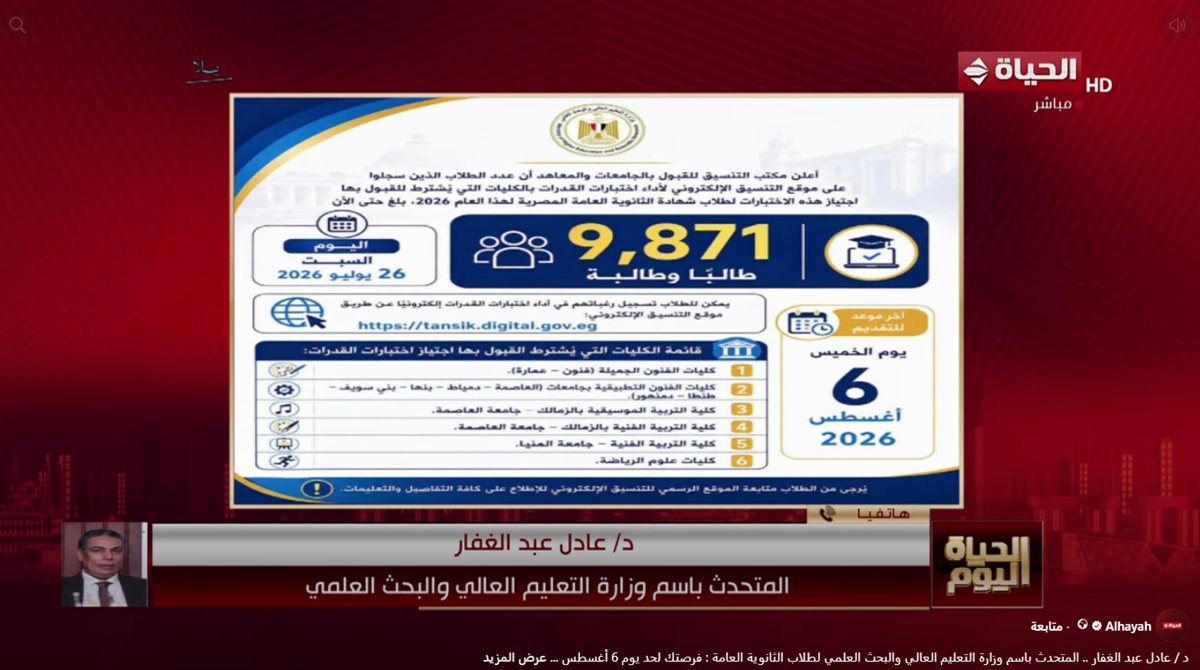 &nbsp;الدكتور عادل عبد الغفار