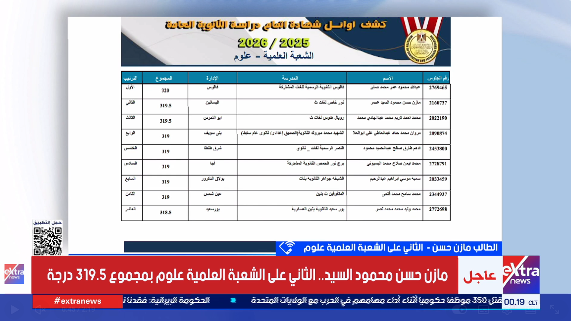 الطالب مازن حسن