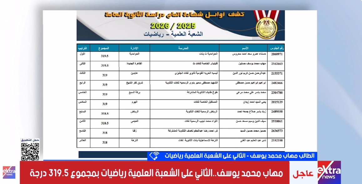 الطالب مهاب محمد يوسف