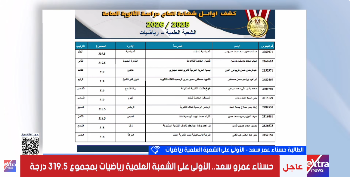 الطالبة حسناء عمر سعد