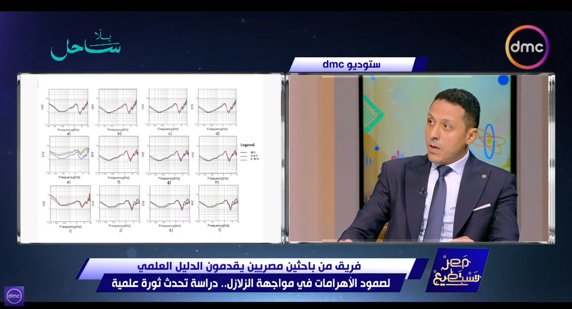 الدكتور محمد صلاح مقلد