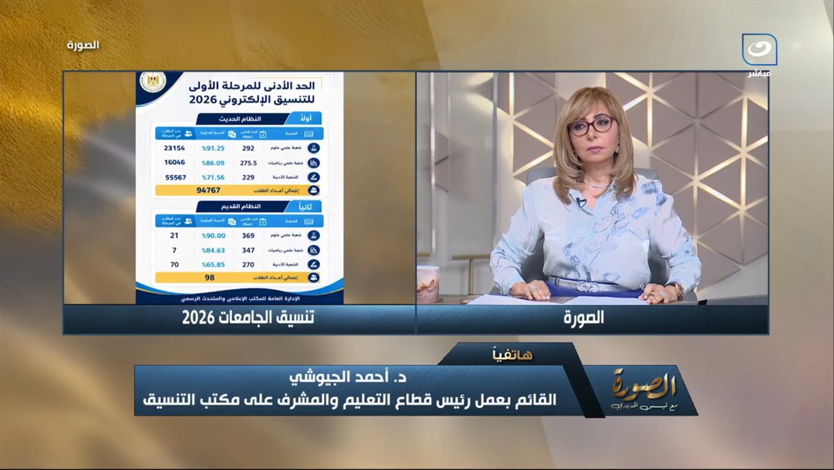 الدكتور أحمد الجيوشي