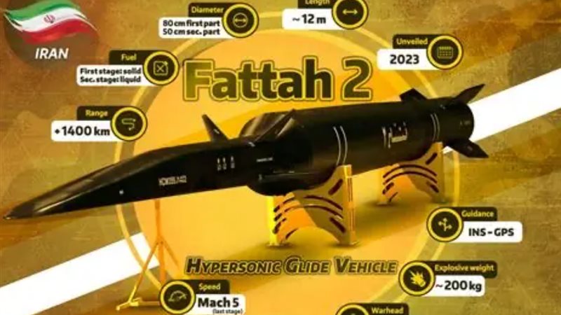 هل استخدمت إيران