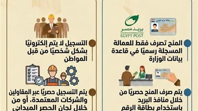 وزارة العمل تحذر من محاولات النصب المرتبطة بمنح العمالة غير المنتظمة