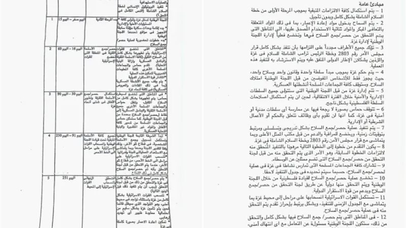 تسريب خطة جديدة لنزع