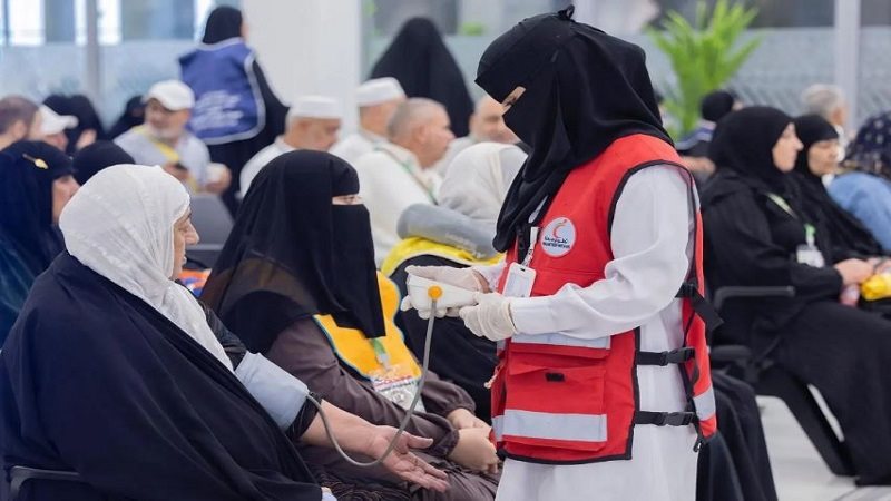 الاستجابة الاستباقية